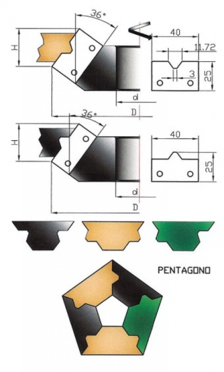 MEC5-L - FRESA GIUNZIONI